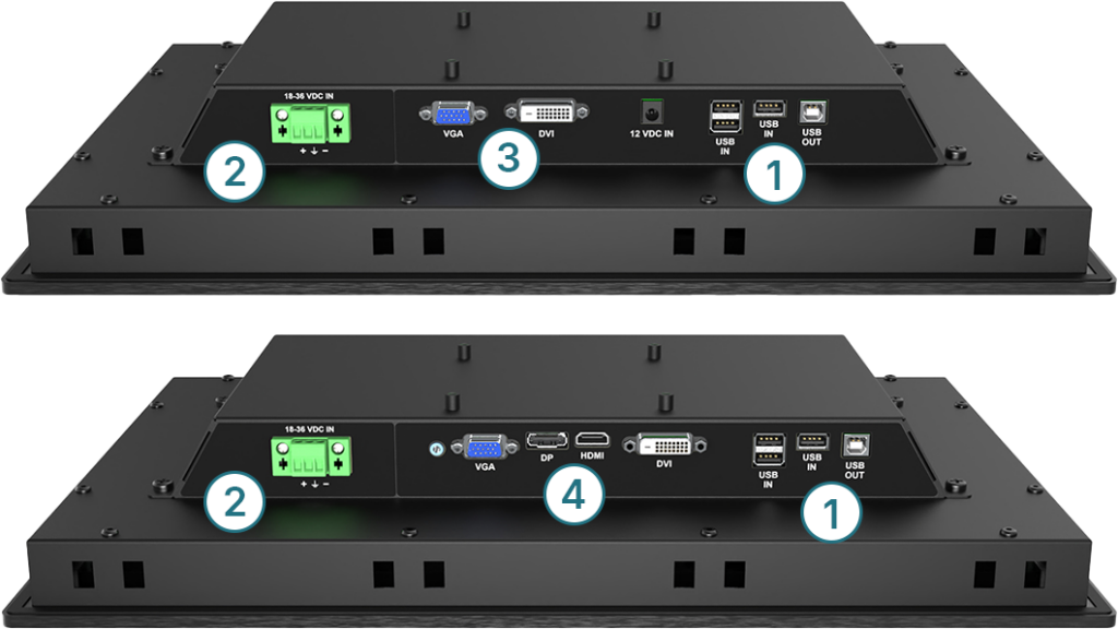 Monitor industriale panel PME 4000 punti forti