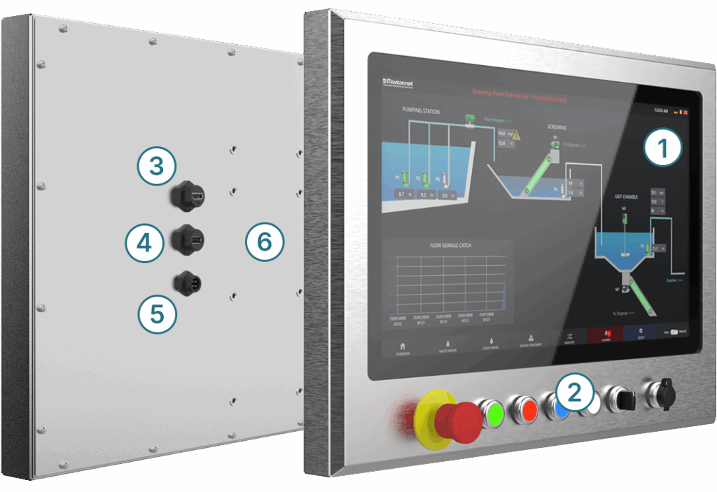 Dimensioni monitor industriale in acciaio inox CME 4000 punti forti